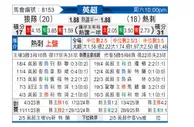 [英超] 狼队vs托特纳姆热刺