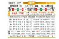 [德甲] 奥格斯堡vs法兰克福