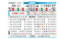[法甲] 昂热vs巴黎圣日耳曼