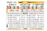 [德甲] 斯图加特vs云达不莱梅