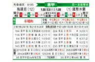 [意甲] 都灵vs国际米兰