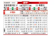 [西甲] 马德里竞技vs毕尔巴鄂竞技