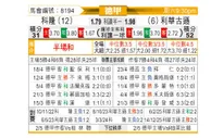 [德甲] 科隆vs勒沃库森