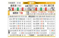 [德甲] 美因茨vs拜仁慕尼黑