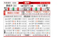 [西甲] 皇家奥维耶多vs埃尔切