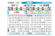 [法甲] 里昂vs欧塞尔