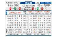 [英足杯] 切尔西vs利兹联