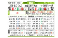 [葡超] 埃斯托里尔vs法马利康