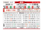 [西甲] 赫塔菲vs巴塞罗那