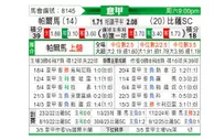 [意甲] 帕尔马vs比萨