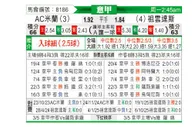 [意甲] AC米兰vs尤文图斯