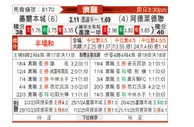 [澳超] 墨尔本城vs阿德莱德联