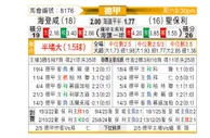 [德甲] 海登海姆vs圣保利