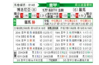 [意甲] 博洛尼亚vs罗马