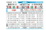 [法甲] 洛里昂vs斯特拉斯堡