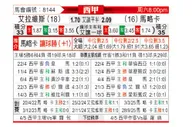 [西甲] 阿拉维斯vs马洛卡
