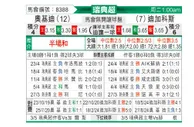 [瑞典超] 奥尔格里特vs代格福什