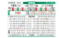 [瑞典超] 卡尔马vs埃尔夫斯堡