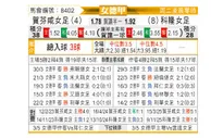 [德女联] 霍芬海姆女足vs科隆女足