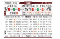 [卡塔联] 赖扬vs阿拉比SC