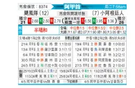 [阿甲] 飓风队vs阿根廷青年人