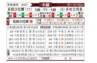 [卡塔联] 乌姆沙拉尔vs多哈国民