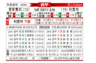 [西甲] 西班牙人vs莱万特