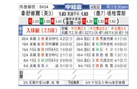 [美冠杯] 纳什威尔SCvs老虎大学