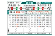 [南美杯] 希金斯vs波士顿河