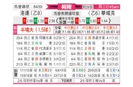 [荷乙附] 罗达JCvs瓦尔韦克