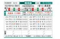 [南美杯] 巴拉卡斯中央队vs奥达斯