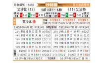 [沙特联] 利雅得青年人vs哈萨征服