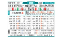 [欧冠] 巴黎圣日耳曼vs拜仁慕尼黑