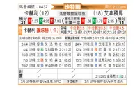 [沙特联] 塞哈特海湾vs阿尔纳泽马