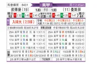 [英甲] 彼得堡联vs曼斯菲尔德