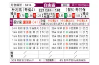 [解放杯] 托利马体育vs科金博