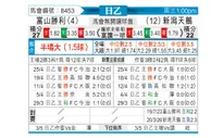 [日职乙] 富山胜利vs新泻天鹅