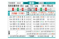 [欧冠] 马德里竞技vs阿森纳