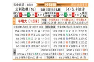 [沙特联] 利雅得体育vs卡达西亚
