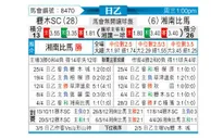 [日职乙] 枥木SCvs湘南海洋