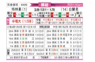 [挪超] 特罗姆瑟vs布兰