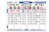 [美冠联] 洛杉矶FCvs托卢卡