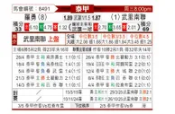 [泰超] 罗勇vs武里南联
