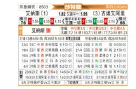 [沙特联] 利雅得胜利vs吉达国民