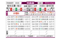 [解放杯] 玻利瓦尔vs弗鲁米嫩塞