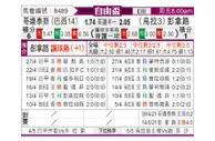 [解放杯] 科林蒂安vs佩纳罗尔