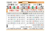 [沙特联] 拉斯永恒vs费哈