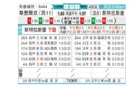 [欧协联] 巴列卡诺vs斯特拉斯堡
