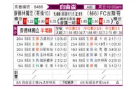 [解放杯] 麦德林独立vs库斯科