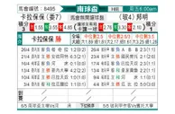 [南美杯] 卡拉波波vs布鲁明
